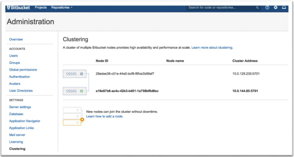 qs bb config step6 clustered